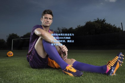 德转榜单揭示商业实力，曼城8000万胸前广告冠绝欧洲，英超占据半壁江山